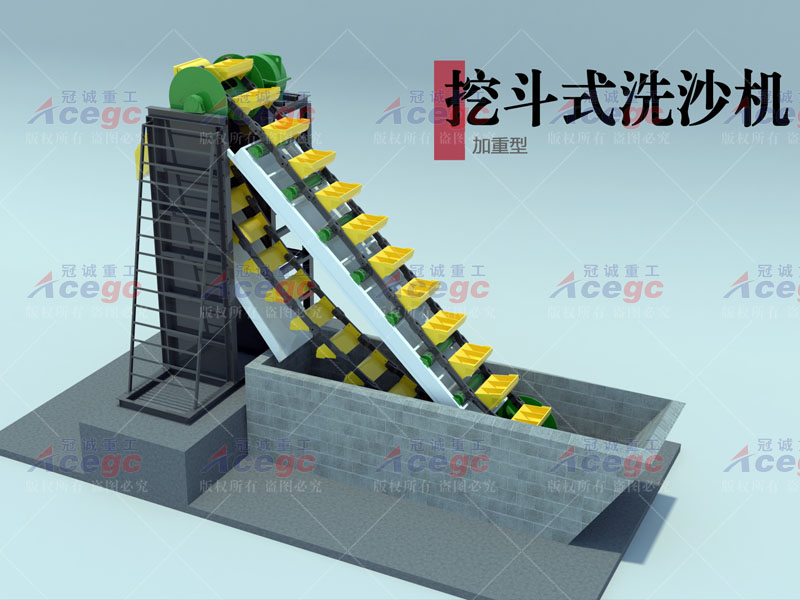 加重型挖斗洗砂机 加重型挖斗洗砂机